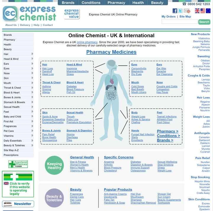 英国のオンライン薬局：エクスプレスケミスト